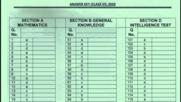 Class 6 Sainik School 2020 Answer Key